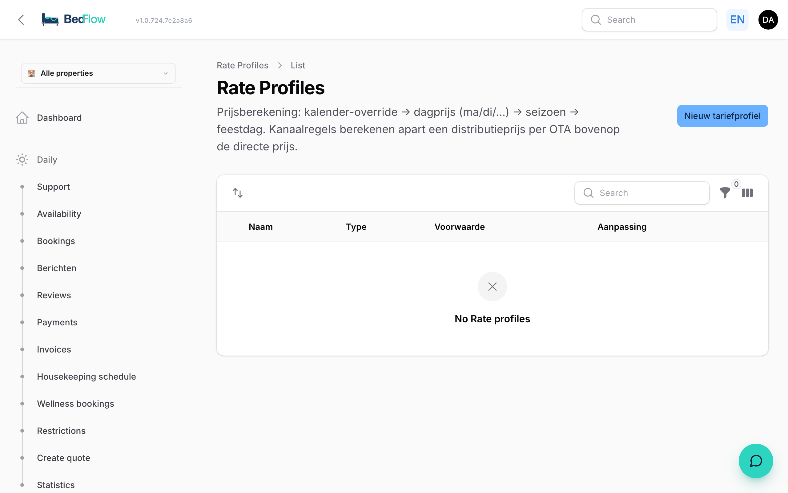 List of rate rules — seasons, holidays, channel mark-ups