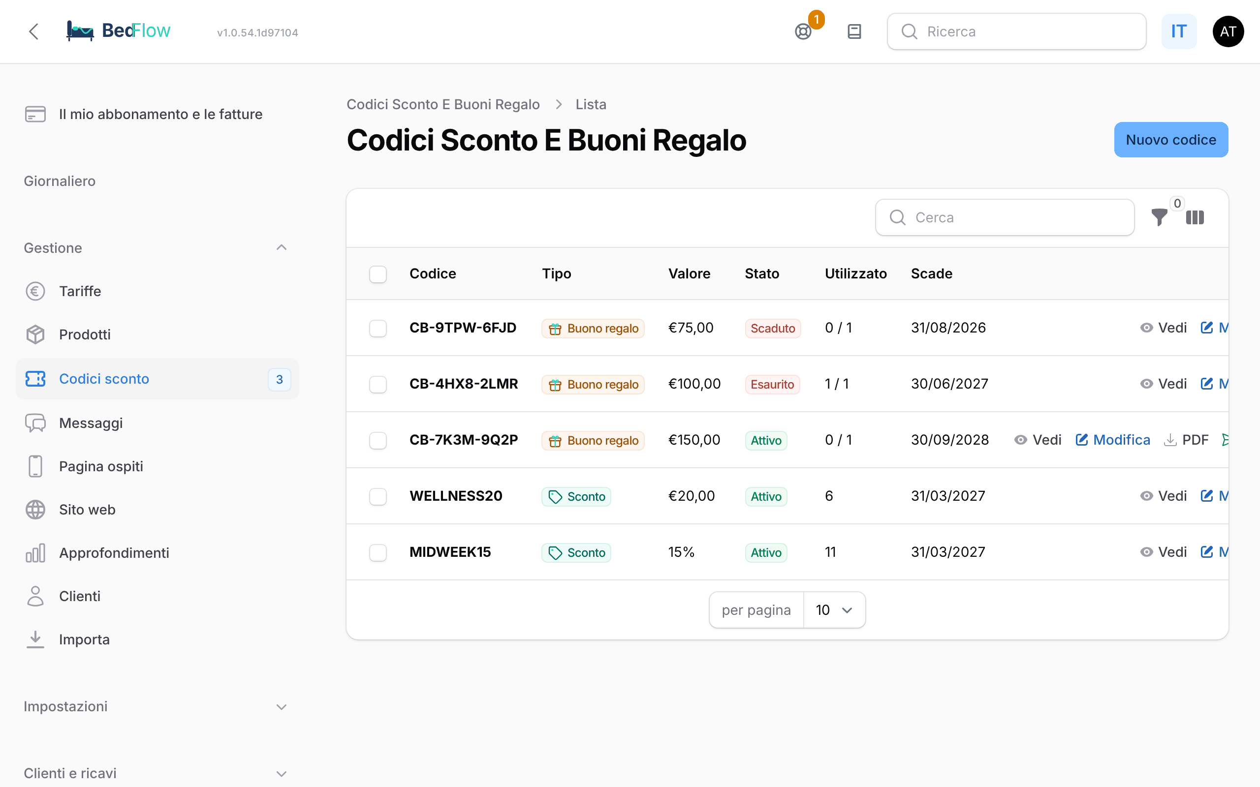 Elenco dei codici sconto e dei buoni regalo con tipo, valore, stato e utilizzo