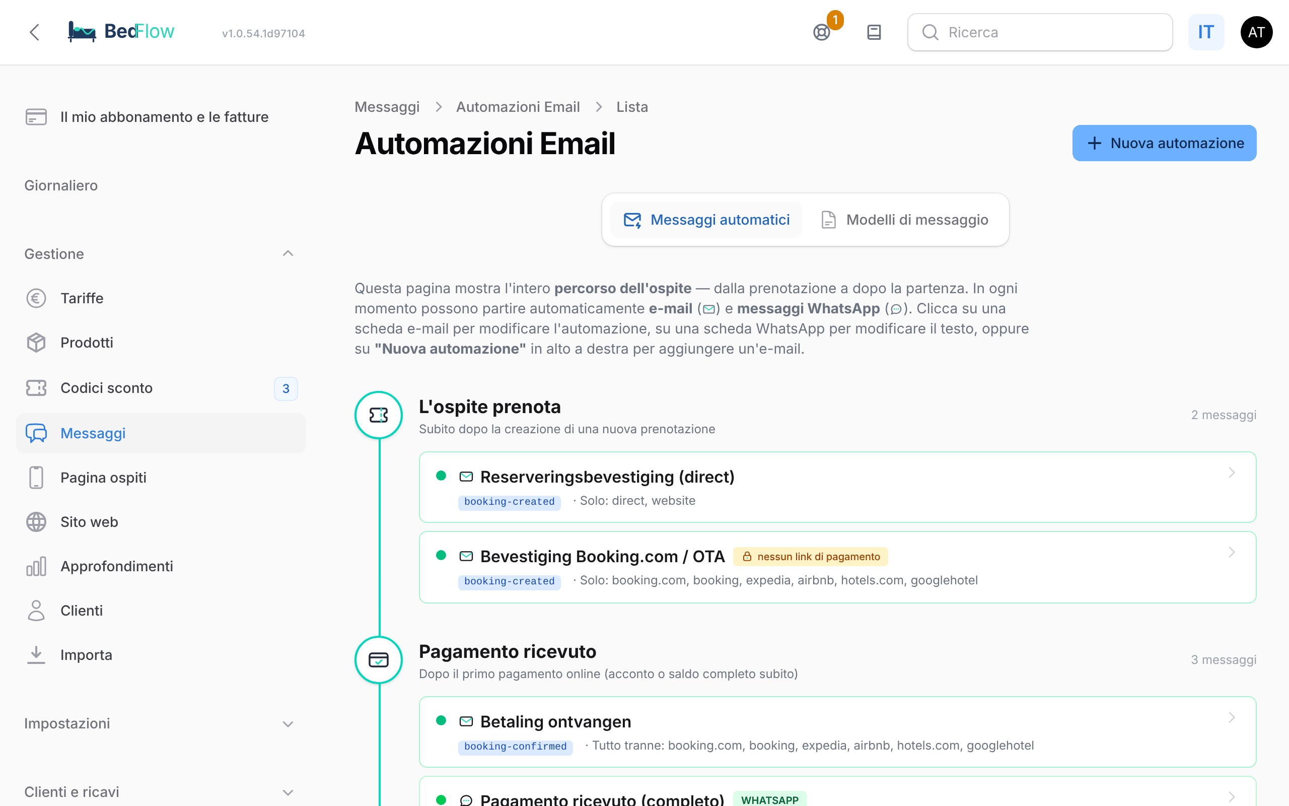 Il percorso dell'ospite con le e-mail e i messaggi WhatsApp per ogni momento